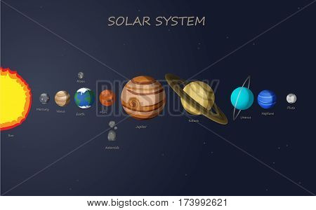 Map of solar system. Vector illustration on blue background.