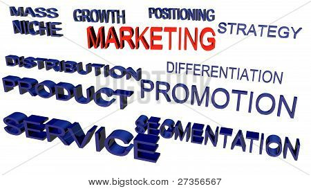 Marketing terminologier