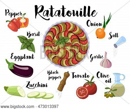 Kitchen Poster With A Recipe For Cooking Ratatouille. Recipe Without Eggs. Vector