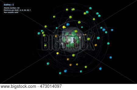 3d Illustration Of Atom Of Iodine With Core And 53 Electrons With A Black Background