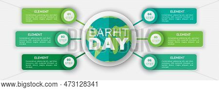 Save Our Planet Earth, Ecology Eco Environmental Protection, Climate Changes, Earth Day April 22, Pl