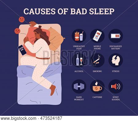 Infographics Of Causes Of Poor Bad Sleep And Insomnia, Flat Vector Illustration.