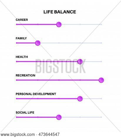 Life Balance Scrollbar Digital Element. Widget For Ability To Adjust Chooses To Prioritize The Deman