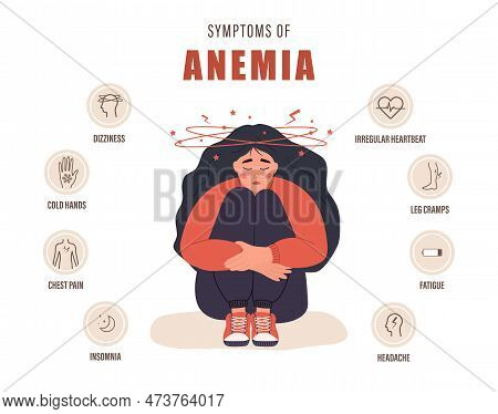 Symptoms Of Anemia. Unhappy Girl Suffers From Vertigo. Headache, Fatigue And Chest Pain. Medical Inf