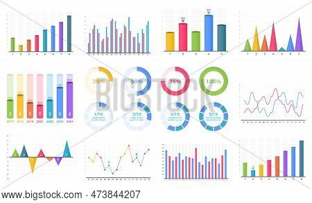 Set Of Bar Graphs And Line Charts, Circle Progress Indicators, Vector Eps10 Illustration