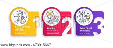 Dao Lunch Stages Circle Infographic Template. Internet Technology. Data Visualization With 3 Steps. 