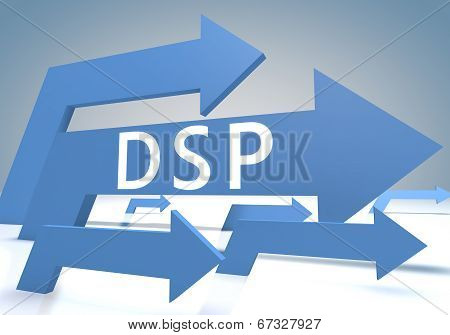 Demand Side Platform