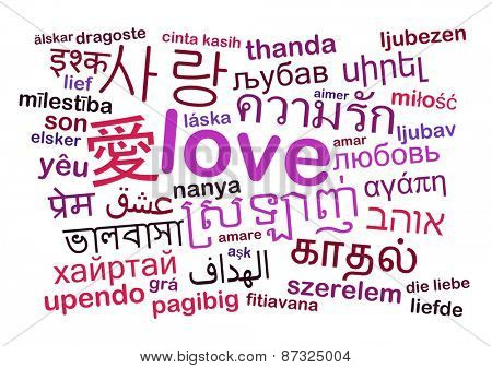 Background concept wordcloud multilanguage international many language illustration of translation love