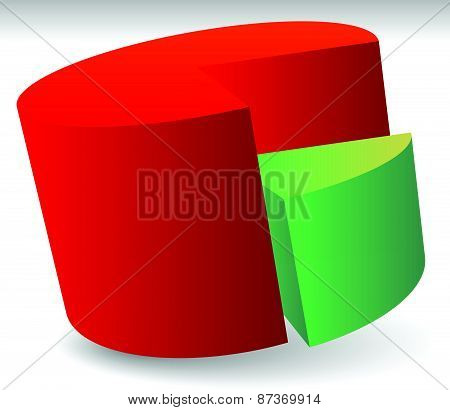 Pie Chart Vector. Pie Chart, Pie Graph Element