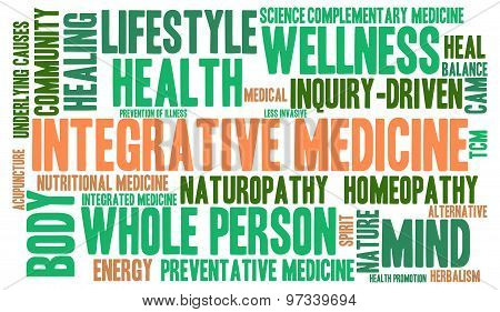 Integrative Medicine Word Cloud