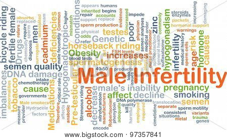 Background concept wordcloud illustration of male infertility