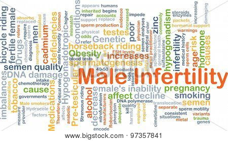 Background concept wordcloud illustration of male infertility