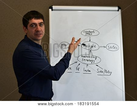 Executive man writing scheme on a flipchart