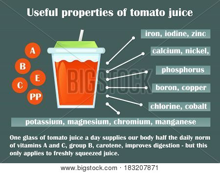 Infographics about the beneficial properties of tomato juice. A glass cup with tomato juice and text are isolated on a dark background.
