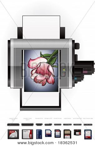 Drukarka LaserJet