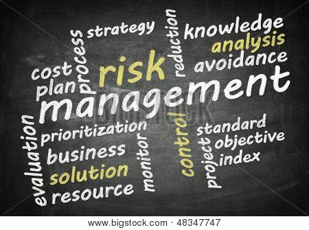 Blackboard Risk Yönetimi