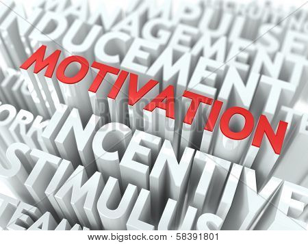 Motivation - Red Text on White Wordcloud.