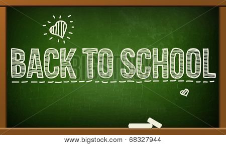 Green board with text on chalkboard.Vector