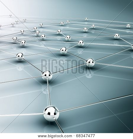 Network