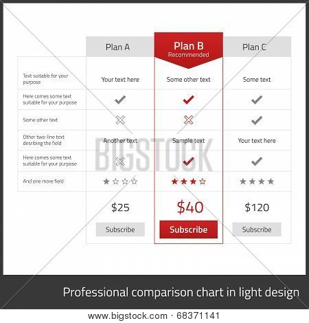 Comparison Table For 3 Products In Light Flat Design With Red Elements