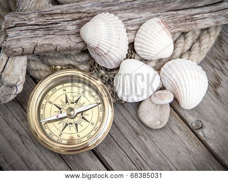 Exploring Background With Compass