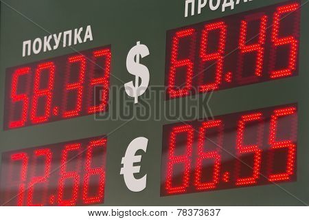 Russian Bank Electronic Panel