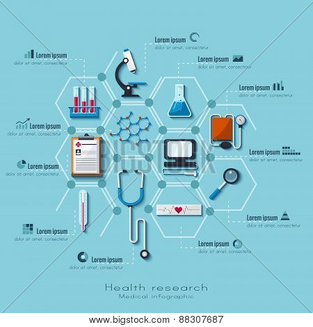 Healthcare and medical research infographic set. Flat style.