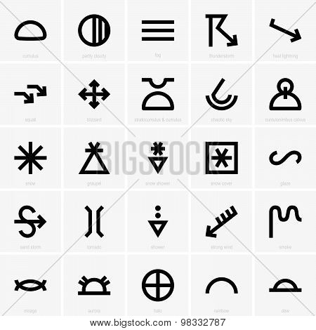 Meteorology symbols