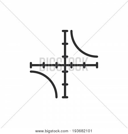 Axis line icon outline vector sign linear style pictogram isolated on white. Symbol logo illustration. Editable stroke. Pixel perfect graphics