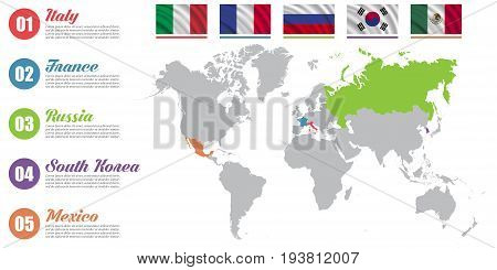 World map infographic. Slide presentation. Italy France Russia South Korea Mexico business marketing concept. Color countries with flags