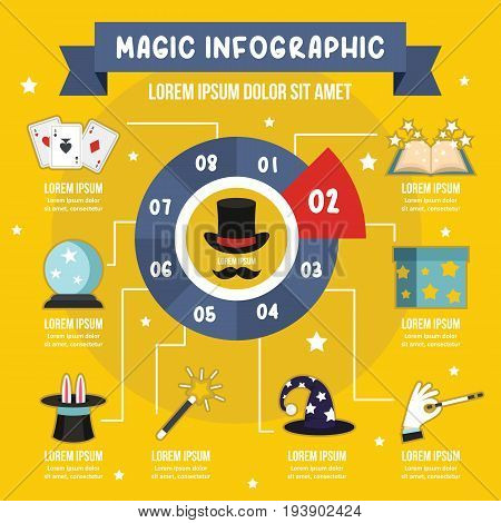 Magic infographic banner concept. Flat illustration of magic infographic vector poster concept for web