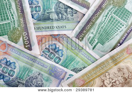 Fundo de notas de banco de quiat de Myanmar
