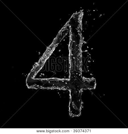 Water splashes number 