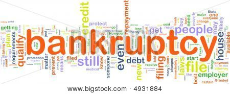 Bankuptcy Wordcloud