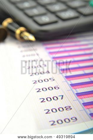 Calculator, pronted stock charts.