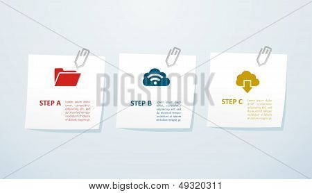 Cloud Storage Info Graphic Steps.