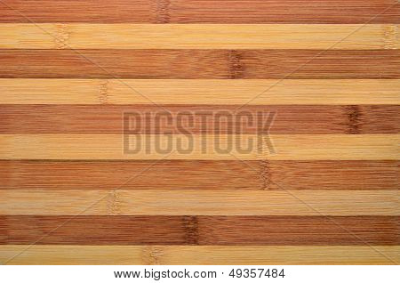 Texture Of Wood