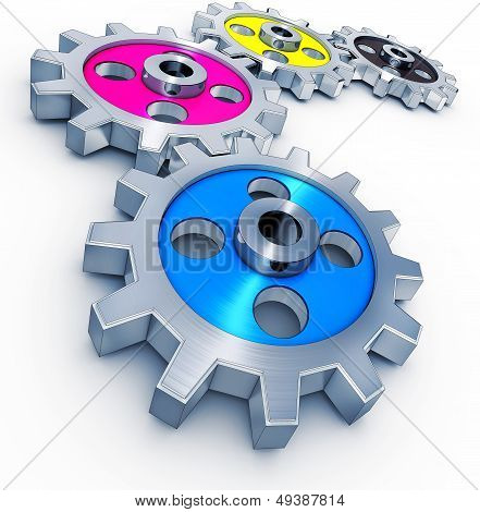 cmyk concept