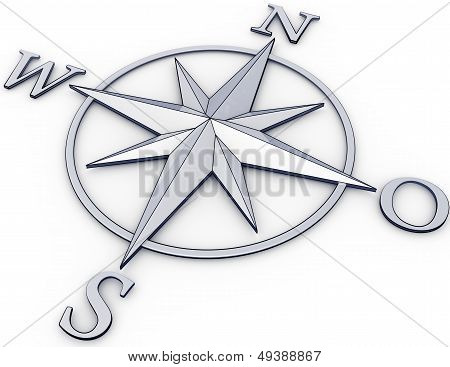 navigation