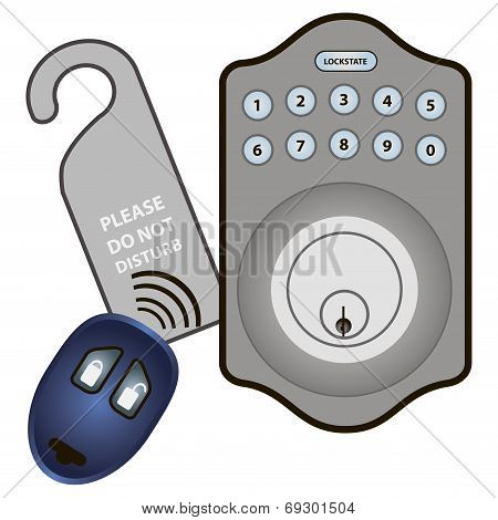 Electronic Digital Lock