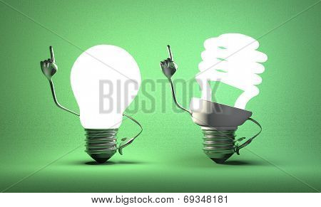 Spiral Light Bulb Character And Tungsten One With Ideas