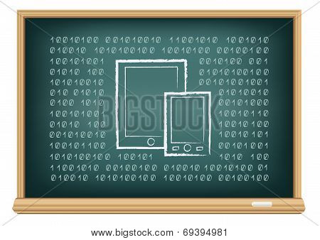 board electronic Gadgets