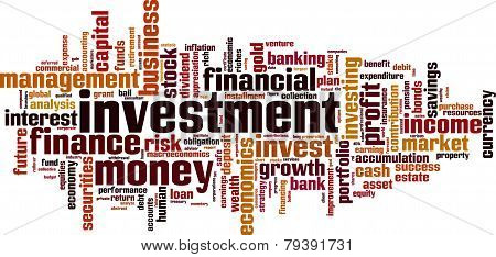 Investment Word Cloud