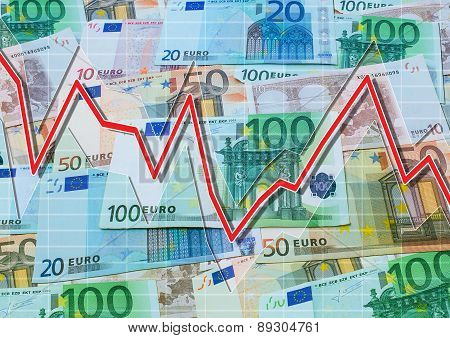 Euro And Descending Graph