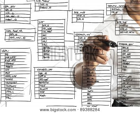 New database