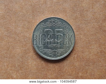 Turkish Coin