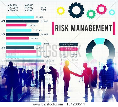 Risk Management Unsteady Safety Security Concept