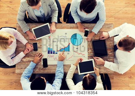 business, people, statistics and team work concept - close up of creative team with charts on paper, smartphones and tablet pc computers sitting at table in office
