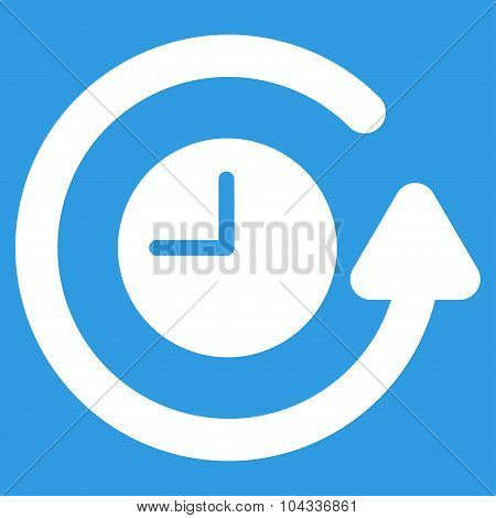 Restore Clock Icon