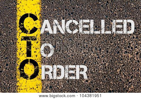 Business Acronym Cto As Cancelled To Order